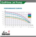 GPV15