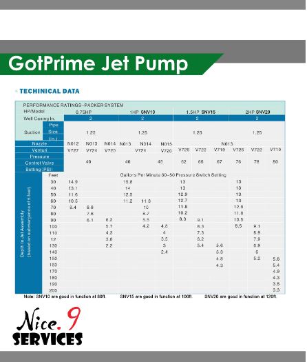 GPV15